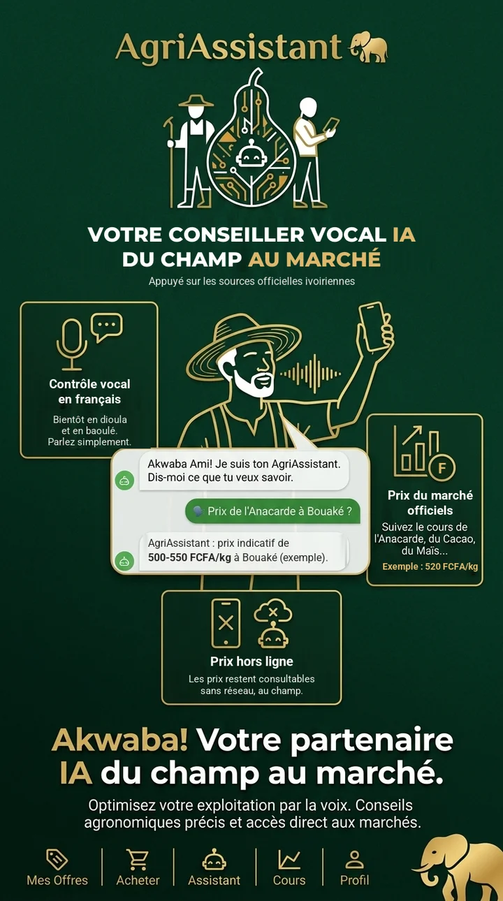 AgriAssistant, votre conseiller vocal IA du champ au marché, appuyé sur les sources officielles ivoiriennes