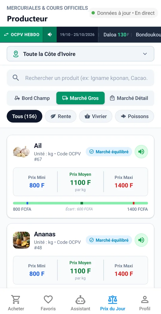 Écran « Prix du jour » avec les cours officiels OCPV : prix mini, moyen et maxi par produit